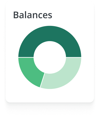 Product Card